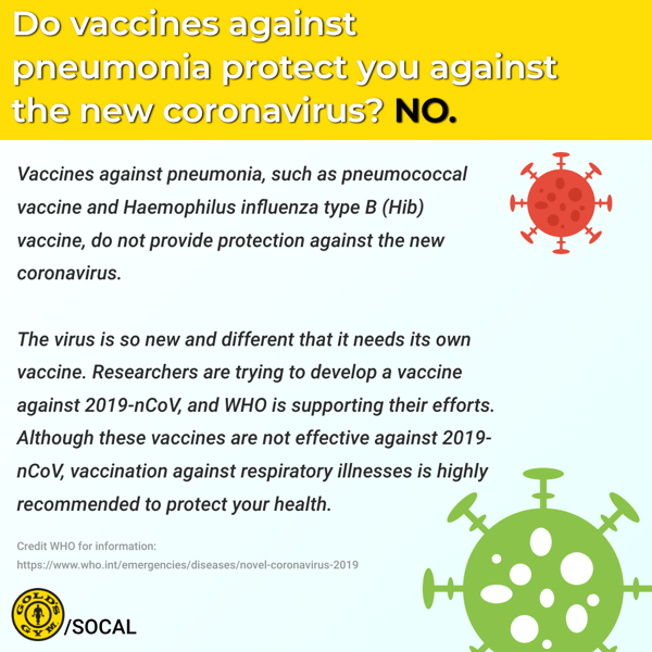 Corona WHO Vaccines Notice